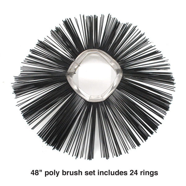 100250 - BRUSH SET - POLY 48"
